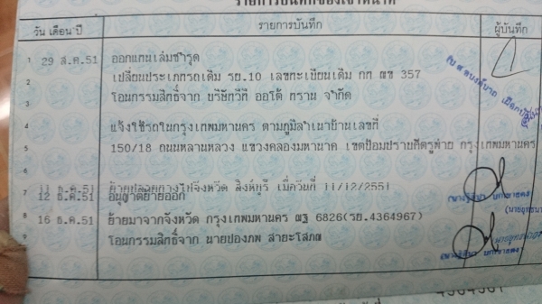 ซากเบนซ์300e เครื่องc220 ลงเล่มแล้วสนใจโทร056-511790หรือ0864465731หนึ่งโทรมาคุยราคากันครับ