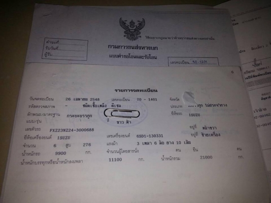 **ขายแล้วครับขอบคุณ Truck2hand