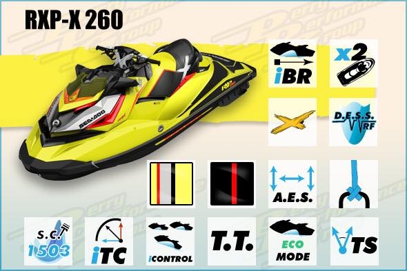 ขายเจ็ทสกี jetski new seadoo RXP-x260rs 2015