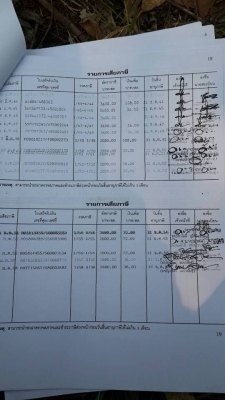 ขาย10ล้อ2เพลา เทรลเลอร์NISSAN คัชซีCW30 เครื่องPE6 พ.เพาเวอร์ เบรกทิฟฟี่ เครื่องดี ยางดี คัชซีสวย สภาพพร้อมใช้งาน เอกสารพร้อมโอน สนใจโทร 090-8588220คุณนะ 093-3258446คุณบิว ID:narong498 หรือ www.truck.in.th/498 หรือfb:ณรงค์ ซื้อขายรถมือสอง (เว็บไซต์ส่วนตัว ขาย10ล้อ2เพลา เทรลเลอร์NISSAN คัชซีCW30 เครื่องPE6 พ.เพาเวอร์ เบรกทิฟฟี่ เครื่องดี ยางดี คัชซีสวย สภาพพร้อมใช้งาน เอกสารพร้อมโอน สนใจโทร 090-8588220คุณนะ 093-3258446คุณบิว ID:narong498 หรือ www.truck.in.th/498 หรือfb:ณรงค์ ซื้อขายรถมือสอง (เว็บไซต์ส่วนตัว