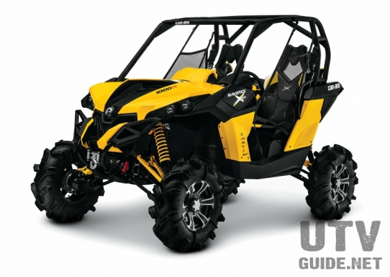 ขาย Can-am ATV-UTV ปี 2015 ขาย Can-am ATV-UTV ปี 2015