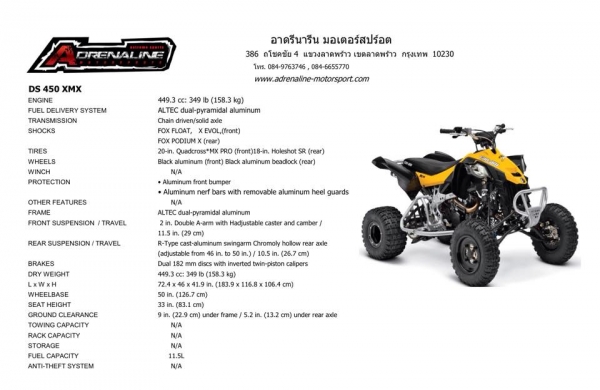 ขาย Can-am ATV-UTV ปี 2015