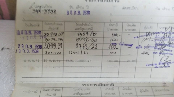 ขายเล่ม XJ650