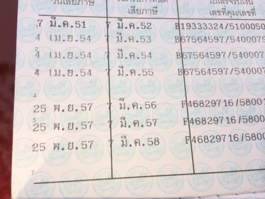 ***ขายแล้วครับขอบคุณ Truck2hand ขาย KOBELCO SK200 แบคโฮ SK200 MARK-6 Super S.No.YN10-38524 ไฟฟ้าหน้าจอครบ เครื่องเดิม ปั้มเดิม 22,xxx ชม. เครื่องแน่น ปั้มแรง ทำงานดี เร็ว บูมอาร์มสวย ไม่ปะ บุ้งกี๋หนา บูท/สลัก ดี แน่น เอวดี แน่นดี ไม่แตก ไม่ร้าว ***ขายแล้วครับขอบคุณ Truck2hand ขาย KOBELCO SK200 แบคโฮ SK200 MARK-6 Super S.No.YN10-38524 ไฟฟ้าหน้าจอครบ เครื่องเดิม ปั้มเดิม 22,xxx ชม. เครื่องแน่น ปั้มแรง ทำงานดี เร็ว บูมอาร์มสวย ไม่ปะ บุ้งกี๋หนา บูท/สลัก ดี แน่น เอวดี แน่นดี ไม่แตก ไม่ร้าว