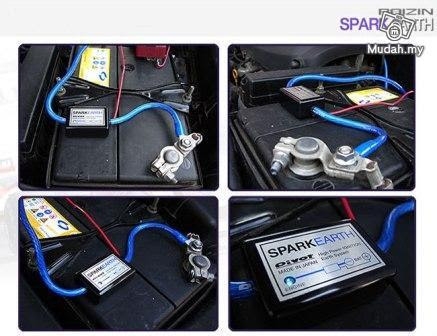 กล่องไฟ Pivot Spark Earth มือ2ญี่ปุ่น