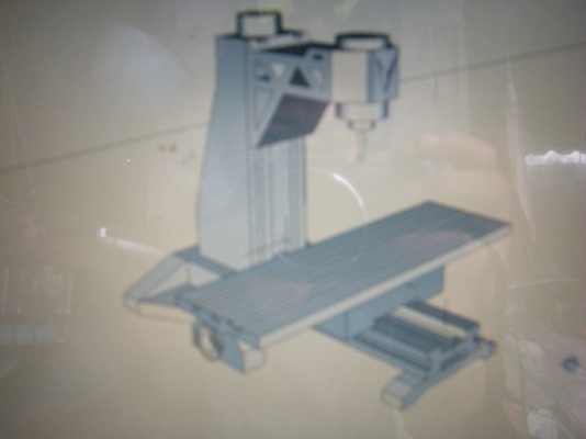 แกนสำเร็จรูป รุ่นงานหนัก ของ USA