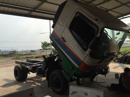 ขายรถเมก้า