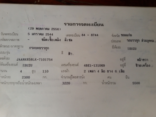 (ร้านรุ่งโรจน์082-1057078)ขาย 6ล้อ isuzu NKR110แรงรถห้างแท้ๆ สวยๆ*ราคาถูกๆ (ลูกค้าน้ำพองรับรถกลับบ้านไปใช้งานเรียบร้อยแล้ว))มาไม่ผิดหวังครับ แถมคอกเหล็กหนาสูงให้ด้วย พ่นสี ติดตั้งให้ด้วย(ดาวน์100000ออกรถได้เลย ใช้เอกสารแค่บัตร+ทะเบียนบ้าน อนุมัติเลย เร็ (ร้านรุ่งโรจน์082-1057078)ขาย 6ล้อ isuzu NKR110แรงรถห้างแท้ๆ สวยๆ*ราคาถูกๆ (ลูกค้าน้ำพองรับรถกลับบ้านไปใช้งานเรียบร้อยแล้ว))มาไม่ผิดหวังครับ แถมคอกเหล็กหนาสูงให้ด้วย พ่นสี ติดตั้งให้ด้วย(ดาวน์100000ออกรถได้เลย ใช้เอกสารแค่บัตร+ทะเบียนบ้าน อนุมัติเลย เร็