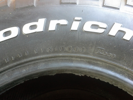 ยฺางBF MUD KM2 31x10.5R15ปี11 ราคาถูก