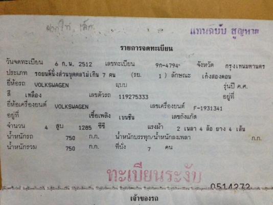 **ขาย น้องเต่าน่ารักๆvw ตาตั้ง ปี 67**