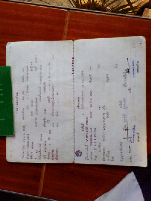 ดรีมทู ปี 38 ราคา 6800