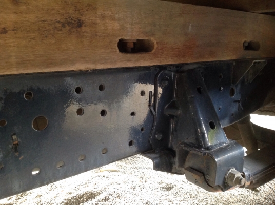 ขาย คอกเหล็ก รถ 4 ล้อ 1.80 x 3.20 m.