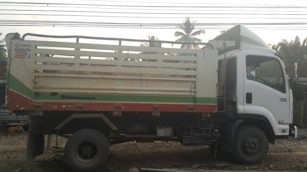 ISUZU FRR210 ยอดจัดไฟแนนซใหม่ได้  750,000 บาทคะ