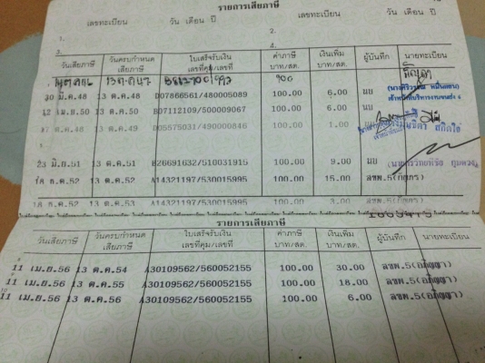 ขาย Yamaha trx 850