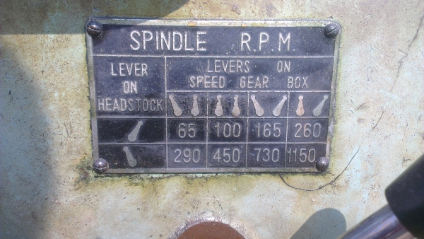 Sell> ขายเครื่องกลึงตั้งโต๊ะ 4 ฟุต ของเก่าเก็บ พร้อมใช้งาน มาซ่อมมอเตอร์ไซร์แจ๋วเลยครับ Sell> ขายเครื่องกลึงตั้งโต๊ะ 4 ฟุต ของเก่าเก็บ พร้อมใช้งาน มาซ่อมมอเตอร์ไซร์แจ๋วเลยครับ