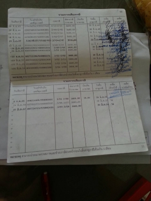 10ล้อหัวบาก240แรงFM3MF....รถห้างแท้ๆเดิม เครื่องสวยคัสซีสวย เล่มพร้อม