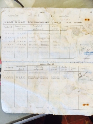 รถ 6 ล้อ  ISUZU และ กระบะ ISUZU 4 ล้อ