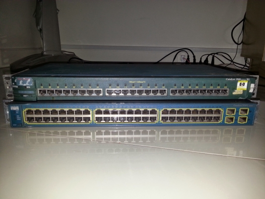 Hub Switch "Cisco"