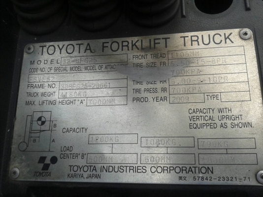 ขายด่วนครับมีเข้ามาแค่3คัน เสาสูง 7เมตร.ล้อหน้าคู่ ขนาด 2.5 ตันราคาต่อรองได้ครับ