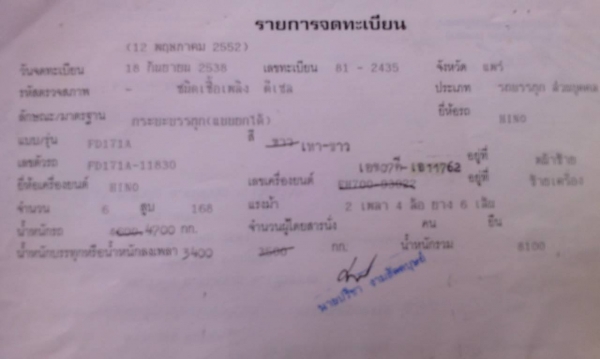***ขายแล้วครับขอบคุณ Truck2hand ขาย HINO FD-195 6ล้อดั้มดิน5คิว HINO FD171A HO7D-195HP ประกอบ วางหัวไฮเทค วางเครื่อง HO7D (ลงเล่มครบ) เครื่องดี แน่นๆ แรงดี ไม่เยิ้ม เกียร์ดี ไม่มีหลุด ช่วงล่างใหญ่ Fหน้า-หลัง คัสซีดี ไม่ปะไม่ดาม กระบะดั้มเหล็ก5