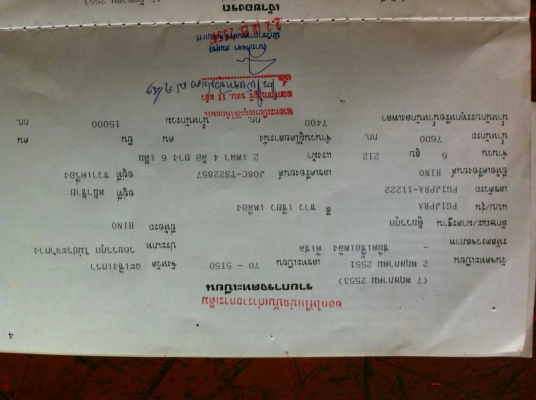 ฮีโน่ FG ปี 51 ฮีโน่ FG ปี 51