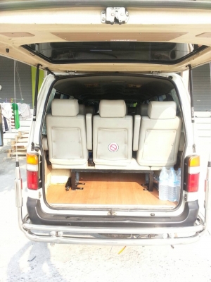 เดิมๆโรงงานทุกอย่าง