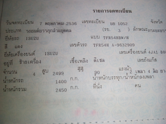 มังกรทองตอนเดียว ยอดประหยัด เครื่อง2500cc 90hp  ปี36 เครื่องแน่นๆ แคสซีสวยมาก แอร์หนาวๆ  ล้อแม็ก ดอกยางเต็ม ตัวรถไม่ผุ กะบะไม่ผุ สวยน่าใช้มากๆ