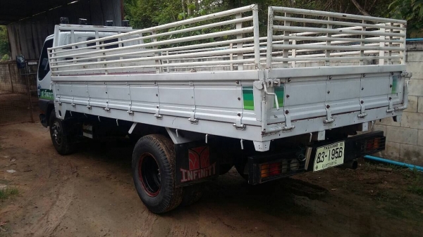 ขาย 6 ล้อ MITSUBISHI CANTER ปี 45 สภาพสวยพร้อมใช้ เครื่อง 4D34 110 แรงม้า คัสซีสวยตลอดเส้น แอร์เย็น ทะเบียนพร้อมโอน ราคาต่อรองได้ครับ ขาย 6 ล้อ MITSUBISHI CANTER ปี 45 สภาพสวยพร้อมใช้ เครื่อง 4D34 110 แรงม้า คัสซีสวยตลอดเส้น แอร์เย็น ทะเบียนพร้อมโอน ราคาต่อรองได้ครับ