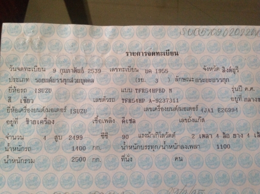 isuzu แค็ป ปี 96 รถเดิมๆบางๆ พร้อมใช้ ตามรูป
