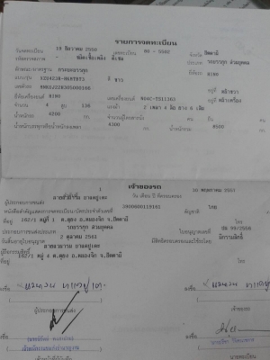 หกล้ออีโน่ ไม่ดั้ม ยาว 5.5 พร้อมใช้งาน เล่มติดมือ หกล้ออีโน่ ไม่ดั้ม ยาว 5.5 พร้อมใช้งาน เล่มติดมือ