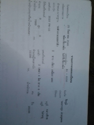 ขายหางพ่วงดั้มด่วนๆครับพร้อมอุปกรณ์เสริมเพียบ