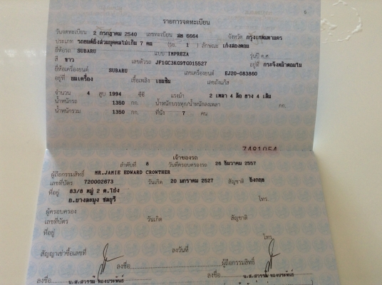 Subaru Impreza รถสวยสภาพดี Subaru Impreza รถสวยสภาพดี