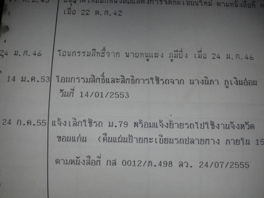 ขาย 6 ล้อ ISUZU KS22 รถห้างแท้ 110 แรง ขาย 6 ล้อ ISUZU KS22 รถห้างแท้ 110 แรง