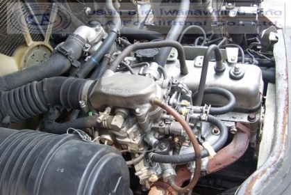 ขายรถ โฟล์คลิฟท์ TOYOTA รุ่น 7-FG15 ขายรถ โฟล์คลิฟท์ TOYOTA รุ่น 7-FG15