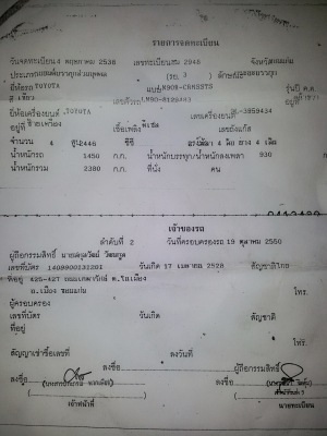 ปรับราคาครับ พอดีรีบเลยลงผิดขาย mighty-x ปี 38 แปลงตามเต็ม สีสวย สภาพขั้นเทพ ปรับราคาครับ พอดีรีบเลยลงผิดขาย mighty-x ปี 38 แปลงตามเต็ม สีสวย สภาพขั้นเทพ