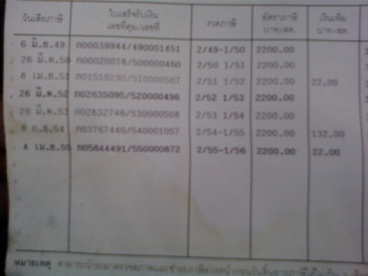 ต้องการขายรถดั้ม ISUZU KS เครื่องยนต์   110 แรงม้า