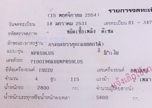 ***ขายแล้วครับขอบคุณ Truck2hand ขาย ISUZU NPR-115 6ล้อดั้มดิน5คิว ISUZU แบบรุ่น NPR59LU5 4BD1-115 เกียร์ยาว ห้างแท้ ตัวแรก ปี31 เครื่องเดิม เกียร์เดิม 4BD1-115แรง ฝาดำ เครื่องดี แรงดี ยังแน่น เกียร์สั้นสาย เข้าง่าย ไม่หลุด ช่วงล่างแน่น คานหน้า6น