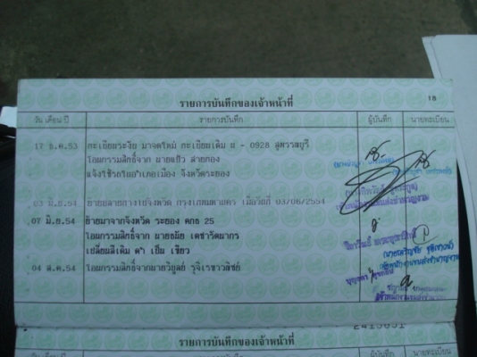 ขายครับ25000 ขายครับ25000