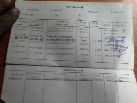 ขาย HONDA WAVE 125 R ปี 49 กุญแจใหญ่ สตาร์ทเท้า,เครื่องดี เดิมๆ,มีรอยบังลมด้านซ้าย,ภาษีเต็ม+เล่มพร้อมโอน