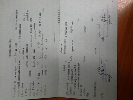 ขาย suzuki คาริเบี่ยน ขาย suzuki คาริเบี่ยน