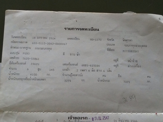 รถหกล้อ มิตตซู 145 แรงม้า ใช้งานปกติ ราคาพิเศษด่วนๆ