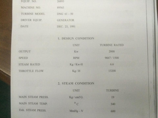 Steam Turbine Shinko 2mW 33kV