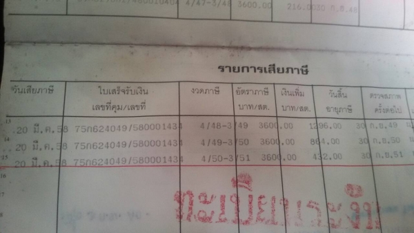 นิสสันUD.2เพลา.เครื่องPE6-275โบว์.ติดเครนยูนิค3ตัน3ปลอก2ชักท้องV.รวมเครน7,20เมตร.ราคา.680,000..