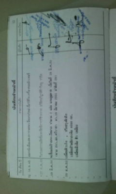 6ล้อเครน 2.9 ตัน 110เรง