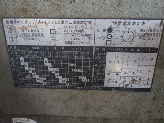 เครื่องตัดเหล็ก เลื่อยตัดเหล็ก Hitachi มอเตอร์ไฟ380V เครื่องตัดเหล็ก เลื่อยตัดเหล็ก Hitachi มอเตอร์ไฟ380V