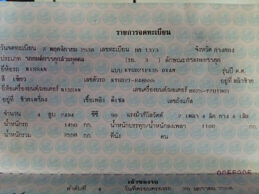 ขายรถ NISSAN Mig-M ปี95เครื่องBD25 ฝาแดง เครื่่องดี คัสซีสวย สภาพตามรูปเลย