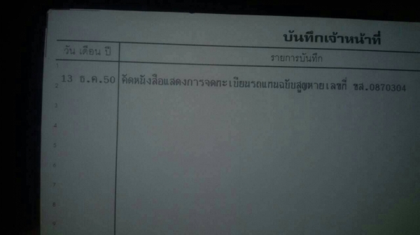 6 ล้อติดเครน(เฮียบ) 3 ตัน HINO FC4J 140 แรง ปี 2540 สภาพดี พร้อมใช้งาน