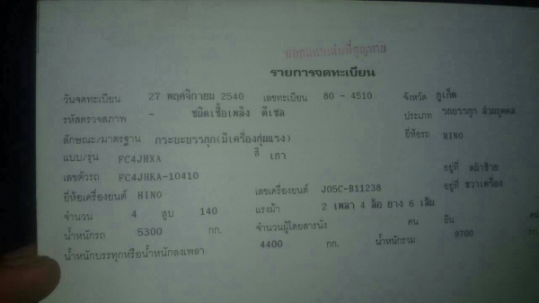 6 ล้อติดเครน(เฮียบ) 3 ตัน HINO FC4J 140 แรง ปี 2540 สภาพดี พร้อมใช้งาน