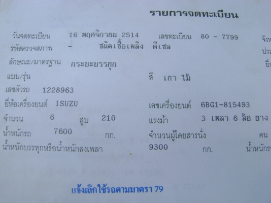 เครื่อง 175 แรง สภาพดี   ขายรถเกี่ยวไปแล้ว ราคาถูกๆ  ราคา  365,000  บาท