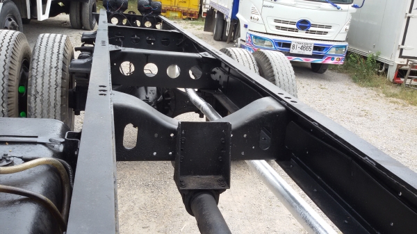 ขายรถ 6 ล้ออีซุซู ล็อกกี้ 165 แรง เครื่องดีคัชซีสวย รถห้างสภาพสวยขายหัวคัชซี กะบะยาว 7.20 ม. ขายรถ 6 ล้ออีซุซู ล็อกกี้ 165 แรง เครื่องดีคัชซีสวย รถห้างสภาพสวยขายหัวคัชซี กะบะยาว 7.20 ม.